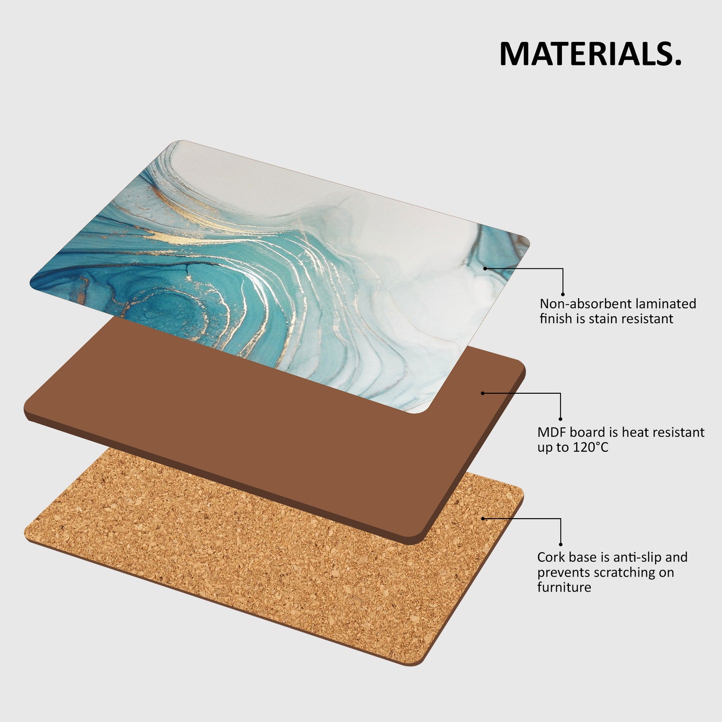 Aqua Placemats